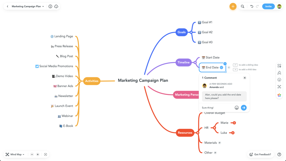 MindMeister - Marketing Mind Map