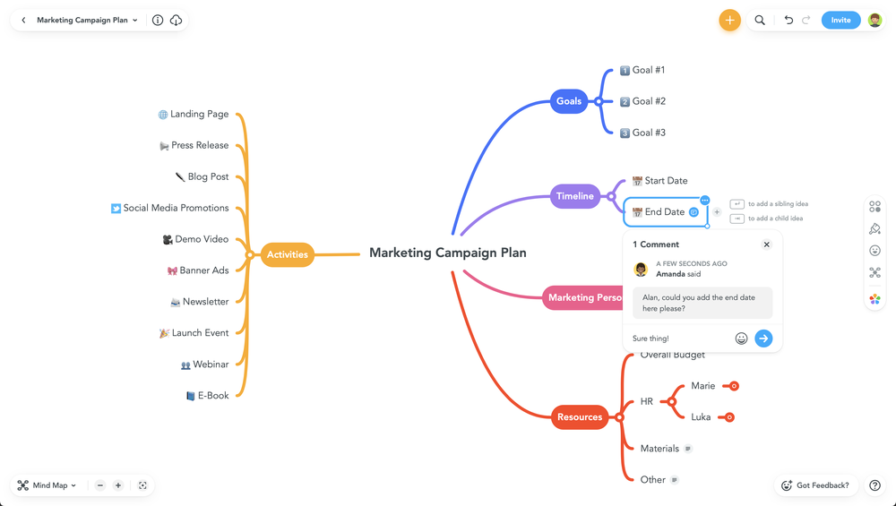 Clean  MindMeister Mind Map