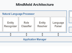 MindMeld Screenshot 1