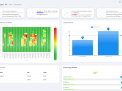 BMS Dashboard