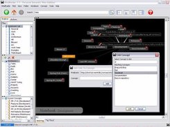 Cross mind map linking