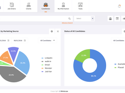 Mindscope Candidate Dashboard