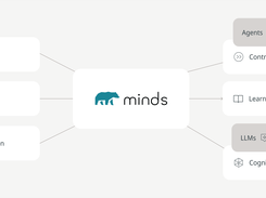 MindsDB Screenshot 1