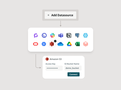 Connect to over 300+ data sources
