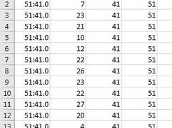 Version 2 - Sample Results