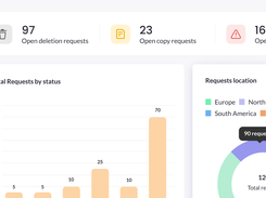 MineOS Dashboard