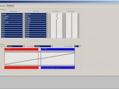 Mod Source and Tracker