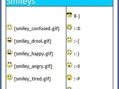 The emoticons that are available