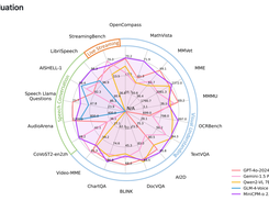 MiniCPM-o Screenshot 1