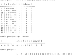 Minimalizacja funkcji logicznych Screenshot 1