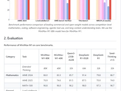 MiniMax-M1 Screenshot 1