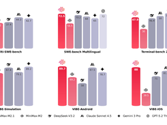 MiniMax-M2.1 Screenshot 1