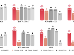MiniMax-M2.5 Screenshot 1