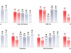 MiniMax M2.7 Screenshot 1