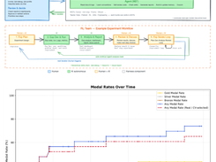 MiniMax-M2.7 Screenshot 1