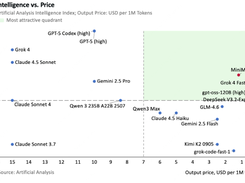 MiniMax M2 Screenshot 1