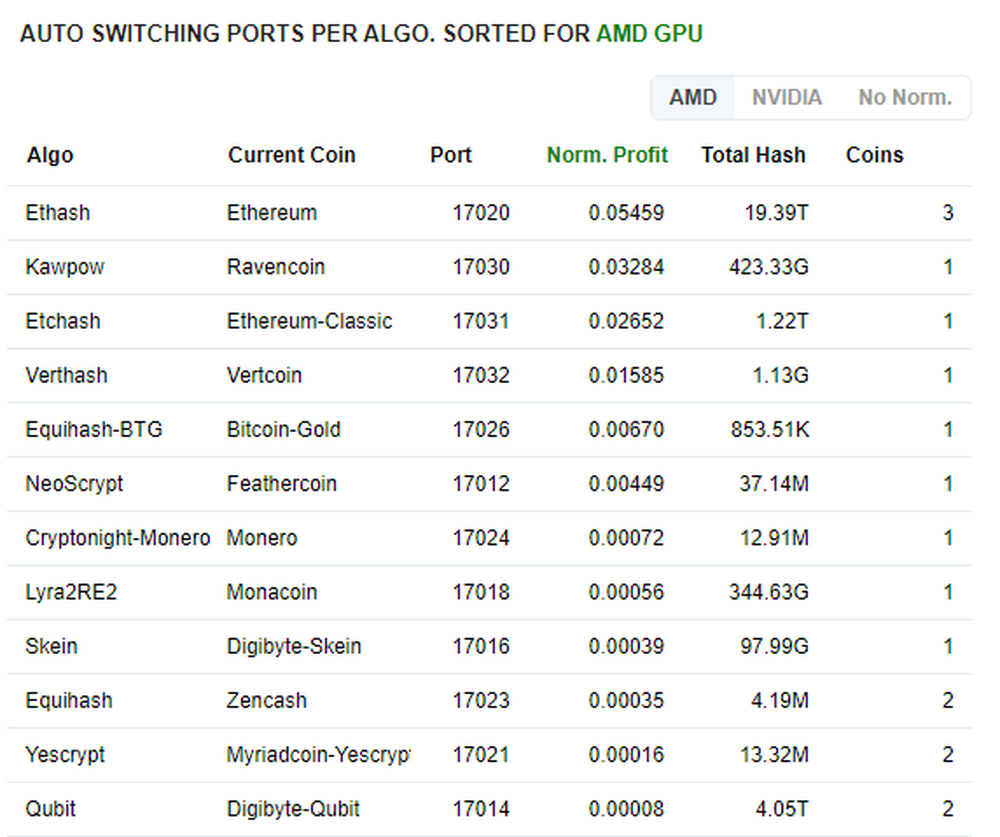 Mining Pool Hub Screenshot 1