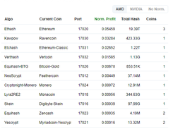 Mining Pool Hub Screenshot 1