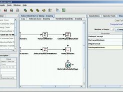 Screenshot of the data-flow view in MiningMart 1.1.