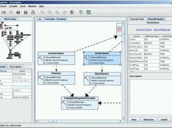 Screenshot of the data view in MiningMart 1.1