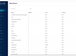 MinIO Operator Screenshot 1