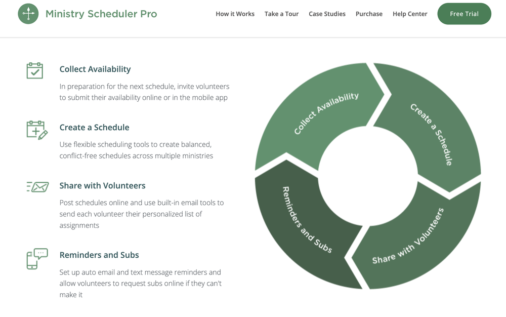 Ministry Scheduler Pro Screenshot 1