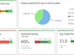 Minitab Engage Screenshot 1