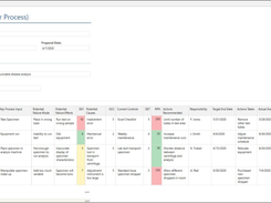 Minitab Workspace Screenshot 1