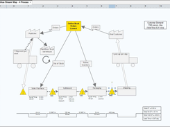 Minitab Workspace Screenshot 1