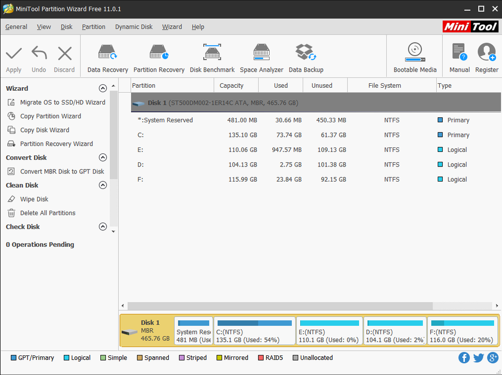 minitool partition wizard acronis true image