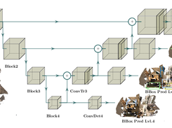 Minkowski Engine Screenshot 1