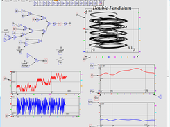 Model of a double pendulum chaotic system