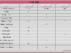 Financial flows can be defined using a double entry bookkeeping system in a spreadsheet