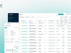 Mint Service Desk Screenshot 3