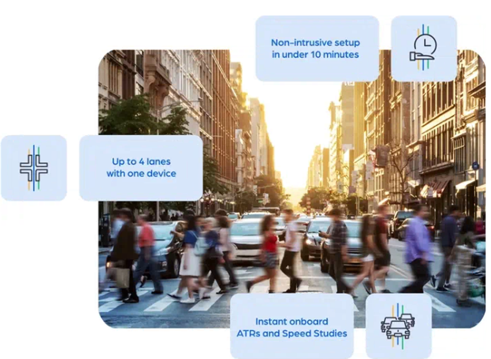 Miovision Screenshot 1