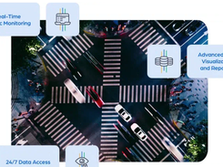 Miovision Screenshot 2