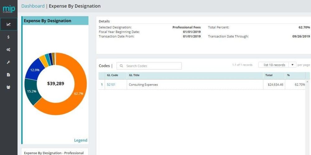 MIP Fund Accounting Screenshot 1