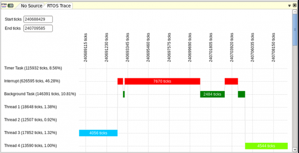 MIPS Embedded OS (MEOS) Screenshot 1