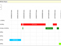 MIPS Embedded OS (MEOS) Screenshot 1