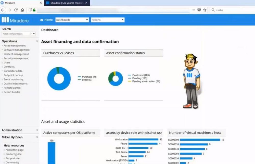 Miradore Management Suite Dashboard