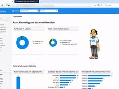 Miradore Management Suite Dashboard