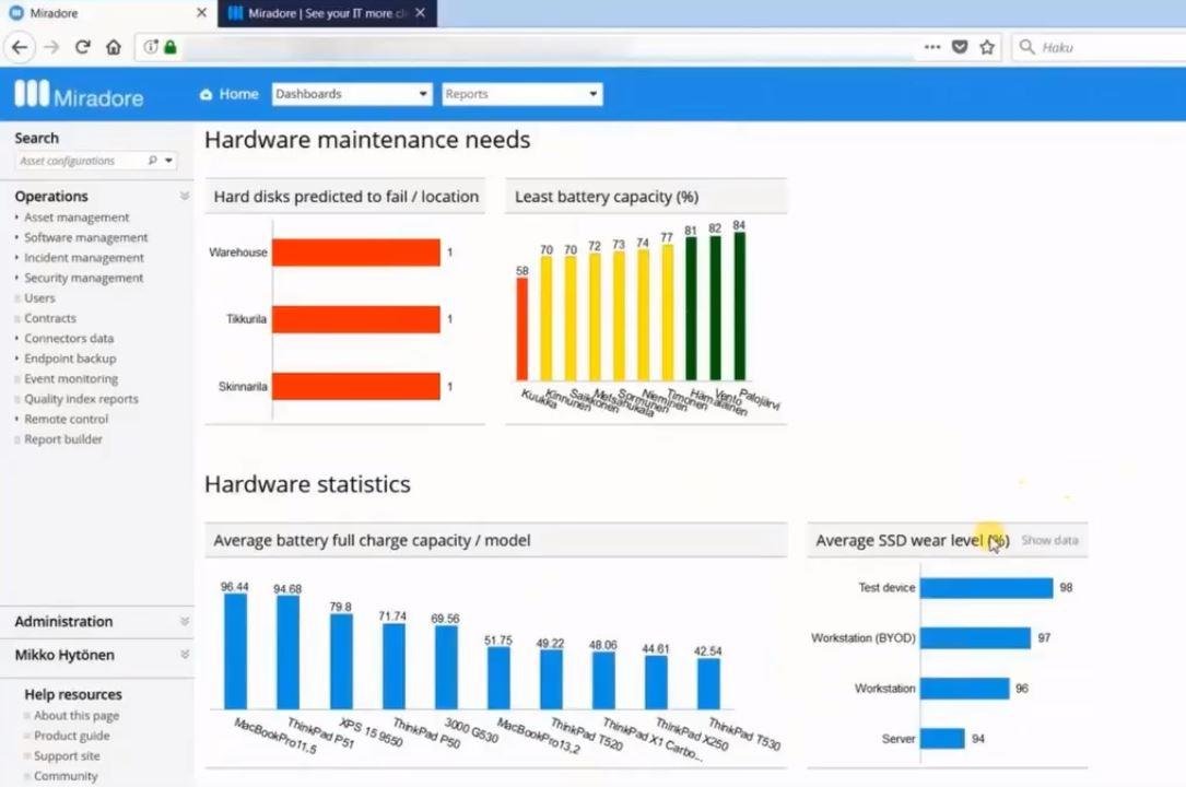 Download Film Taarzan The Wonder Car Subtitle Indonesia