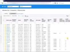 Miradore Management Suite - Inventory Reports