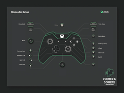 Control Pad Layout