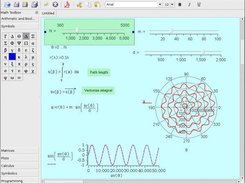 Polar plots