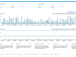 Mirantis Kubernetes Engine Screenshot 1