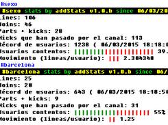 addStats