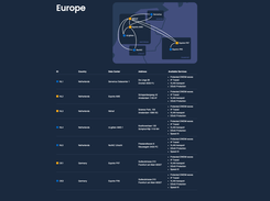 MIRhosting Screenshot 1