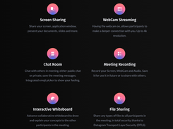 MiroTalk FEATURES