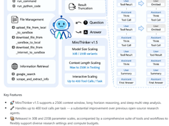 MiroThinker Screenshot 1